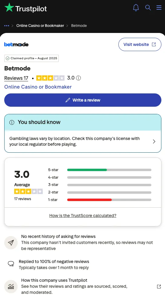BETMODE Trustpilot screenshot, September 2026